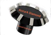 Specialist Tools Design  &amp; Supply