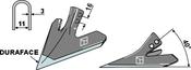 Jointer 140mm - DURAFACE - AgriParts