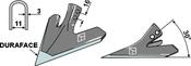 Jointer 160mm - DURAFACE - AgriParts