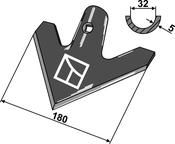Jointer - AgriParts