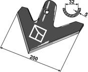 Jointer - AgriParts