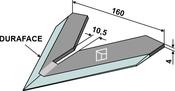 Jointer 160mm - DURAFACE - AgriParts