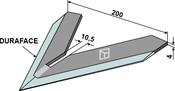 Jointer 200mm - DURAFACE - AgriParts