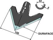 Jointer - DURAFACE - AgriParts