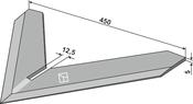 Jointer 450mm - AgriParts