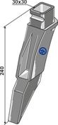 Knife attachment - AgriParts