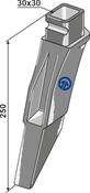 Knife attachment - AgriParts