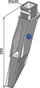 Knife attachment - AgriParts