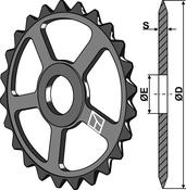 Breaker ring - Ø520mm - AgriParts