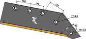 Reversible point share - 14'' - right - Hard metal - AgriParts