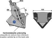 Knife attachment - AgriParts