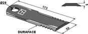 Straw chopper flail blade - DURAFACE - AgriParts