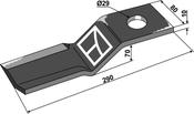 Blade, right - AgriParts