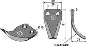 Fodder mixer knives - AgriParts