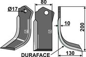 Blade DURAFACE, right model - AgriParts