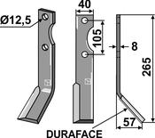 Blade DURAFACE, right model - AgriParts