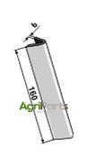 Wearing protection - AgriParts