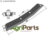 Bar-point share - AgriParts