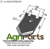 Point share - AgriParts