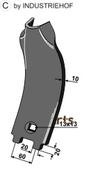 Guideboard - AgriParts