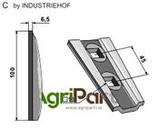 Clip-On - AgriParts