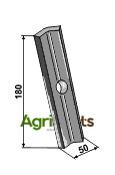 Wearing part - AgriParts