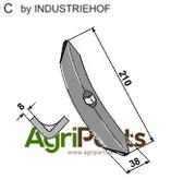 Share - AgriParts