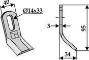All-purpose Y-blade (63-UNI-01) image