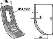All-purpose Y-blade (63-UNI-10) image