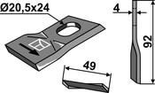 Rotary mower blade (80-288) image