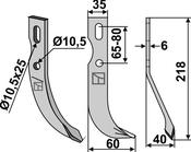 All-purpose Blade, right model (BEN-52R) image