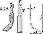 Blade, right model (FER-25R) image