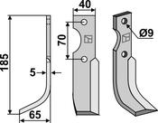 Blade, left model (FOR-03L) image