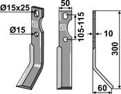 Blade, right model (FRG-21R) image