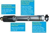 Ram 2500 Steering Stabilizer Bilstein B8 5100 Steering Stabilizer Shock For Dodge Ram 3500 4WD 2003-2007 image