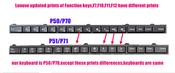 Lenovo Keyboard Lenovo ThinkPad P71 (20HK/20HL) US Backlit Keyboard – Original 01HW200, 01HW282 image
