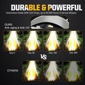 5 In Off Road Lights Pair 3.5 Inch 60W Round LED Driving Spot Lights – Hi/Low Beam, 6500K/3000K, IP68, Universal Fit image