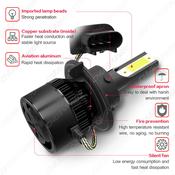 100W 1500LM LED Headlight Bulbs For Honda Rancher 350/400 ATV - 6000K White, 2 Pack Honda Rancher Headlights image
