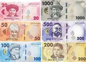 All Countries Currencies Kyrgyzstan 20 Som 2009 Banknote UNC World Paper Money - Crisp Uncirculated Currency