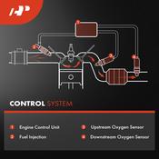 2006 Nissan Altima Se R 2Pcs Upstream + Downstream O2 Oxygen Sensor Set For 2007-2013 Nissan Altima 2.5L image