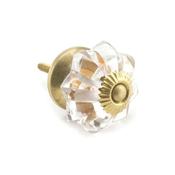 Drawer Knob, 4cm 🔴 2 In Stock (cg558)
