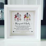 Irish Family Crest Frame