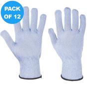 Portwest SABRE - LITE GLOVE - A655 Pack of 12 image