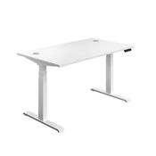 ECONOMY SIT STAND ELECTRONIC DESK 1600MM X 800MM WHITE TOP AND WHITE FRAME