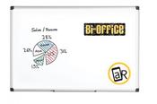BI-OFFICE MAYA NON-MAGNETIC MELAMINE WHITEBOARD 1500X1000MM MA1512170
