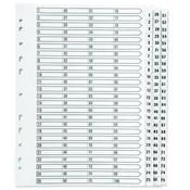 Q-CONNECT 1-75 INDEX MULTI-PUNCHED REINFORCED BOARD CLEAR TAB A4 WHITE KF97058