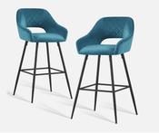 Set of Teal Bar Stools