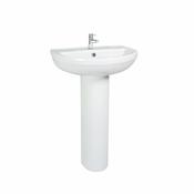Sore Pedestal