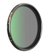 PolarPro Signature Edition II 2-5ND