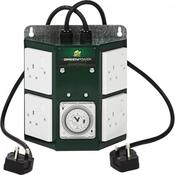 Green Power Contactors